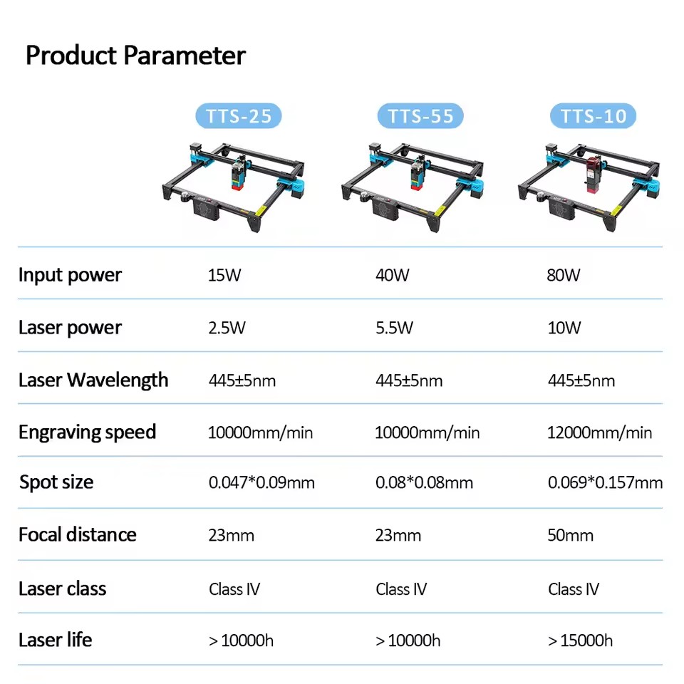 Product Importer Gallery 05 · 7cc2699f2a