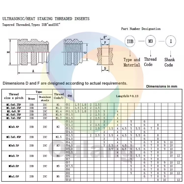 Product Importer Gallery 02 · 8f7d225aac