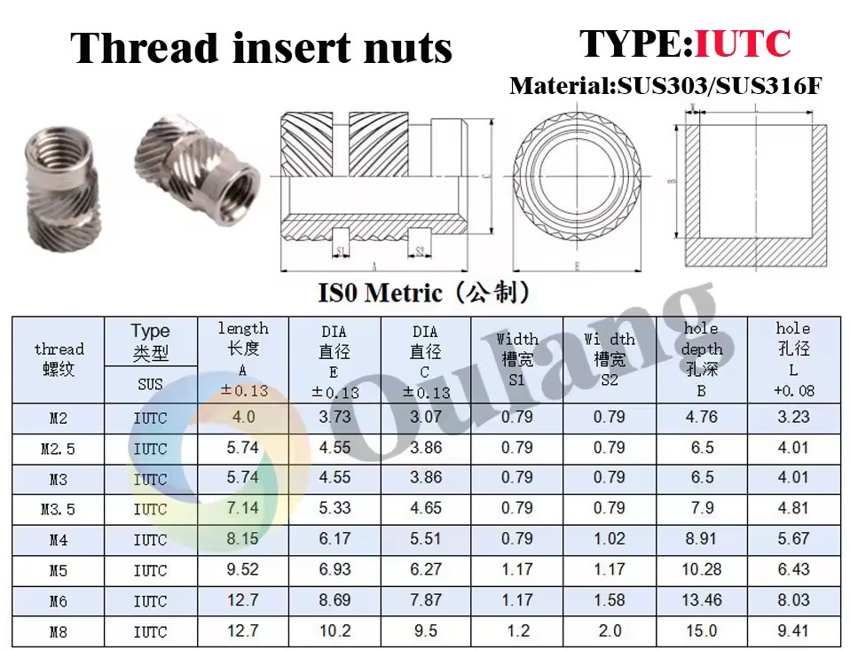 Product Importer Gallery 05 · ed60b45a32