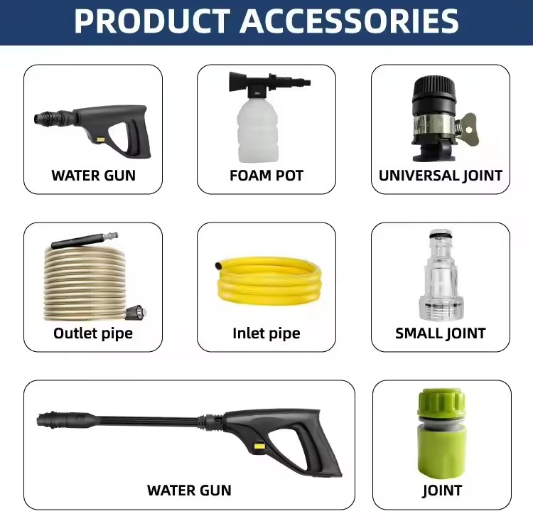 Product Importer Gallery 02 · 974f970933