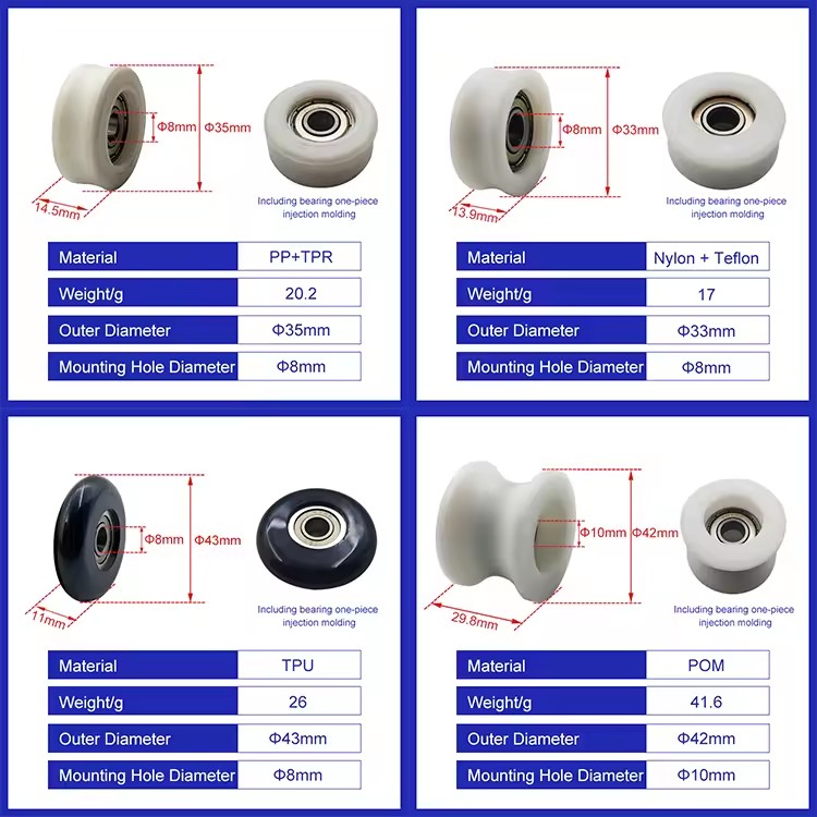 Product Importer Gallery 05 · 5b65b8396c
