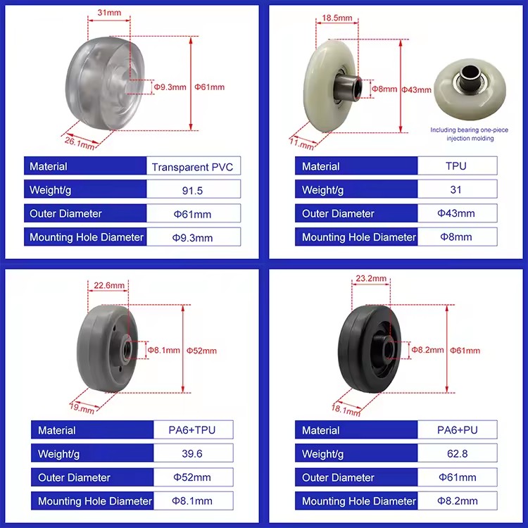 Product Importer Gallery 02 · 92a0c63392