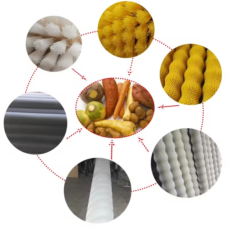 Product Importer Gallery 02 · efda56e99a