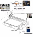 Product Importer Gallery 04 · 5fc1893b86