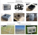 Product Importer Gallery 04 · 1635443a1b