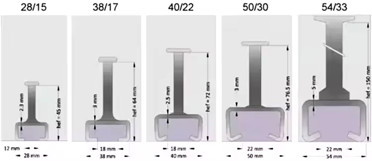 Product Importer Gallery 03 · ae95aba1d5
