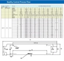 Product Importer Gallery 04 · b579d1afb5