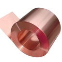 Product Importer Gallery 02 · 68f20f1960