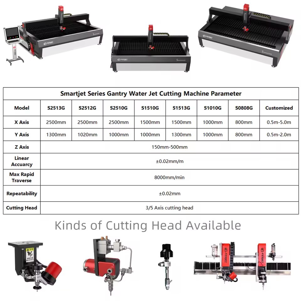 Product Importer Gallery 01 · 64f7e7c520