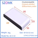 Product Importer Gallery 03 · a7e05b1e02