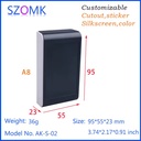 Product Importer Gallery 05 · 9afa96249b