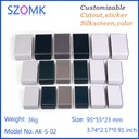 Product Importer Gallery 01 · 13fb504507