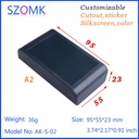 Product Importer Gallery 02 · 6c99ff0636