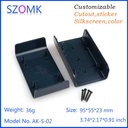 Product Importer Gallery 04 · f32b49407d