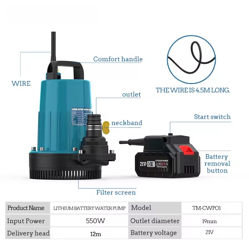 Product Importer Gallery 02 · b91ed20fd7