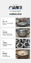 Product Importer Gallery 05 · 7ccc4ac454