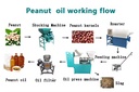 Product Importer Gallery 05 · fd8ae11d73