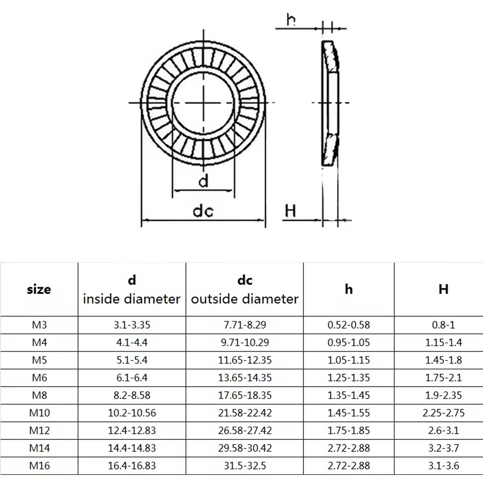 Product Importer Gallery 05 · 10eea21681