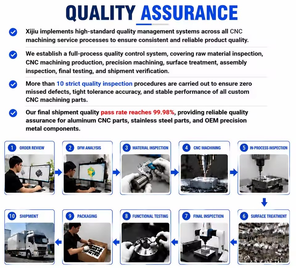Product Importer Gallery 03 · 74836d26e3