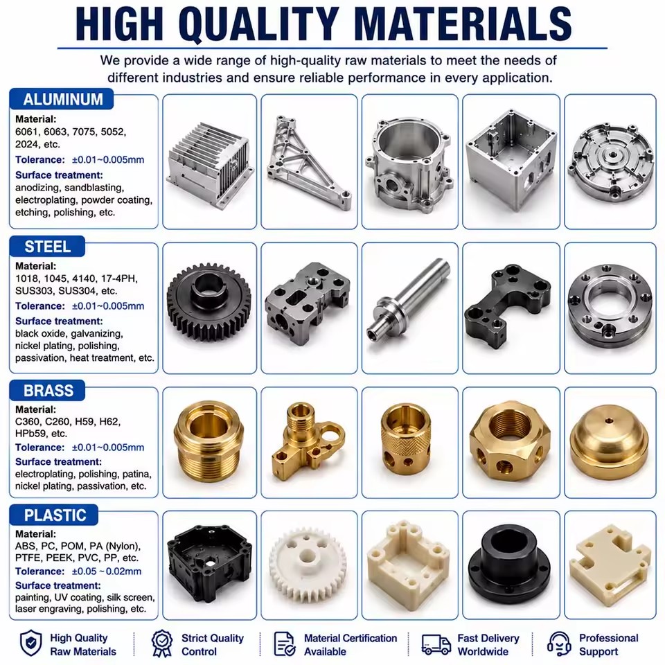 Product Importer Gallery 01 · efd7fca693