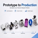 Product Importer Gallery 04 · e072e55885