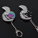 Product Importer Gallery 03 · c0cf7f0731