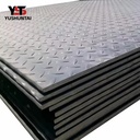 Product Importer Gallery 01 · a529660239