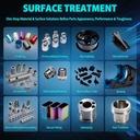 Product Importer Gallery 05 · f0285fe4b1