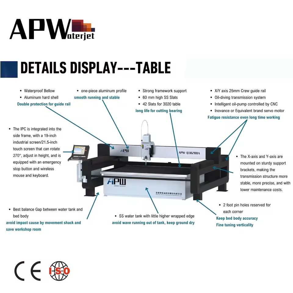 Product Importer Gallery 03 · 31dd03a89b