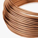 Product Importer Gallery 03 · a3e94e5967