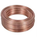 Product Importer Gallery 02 · 97842193d5