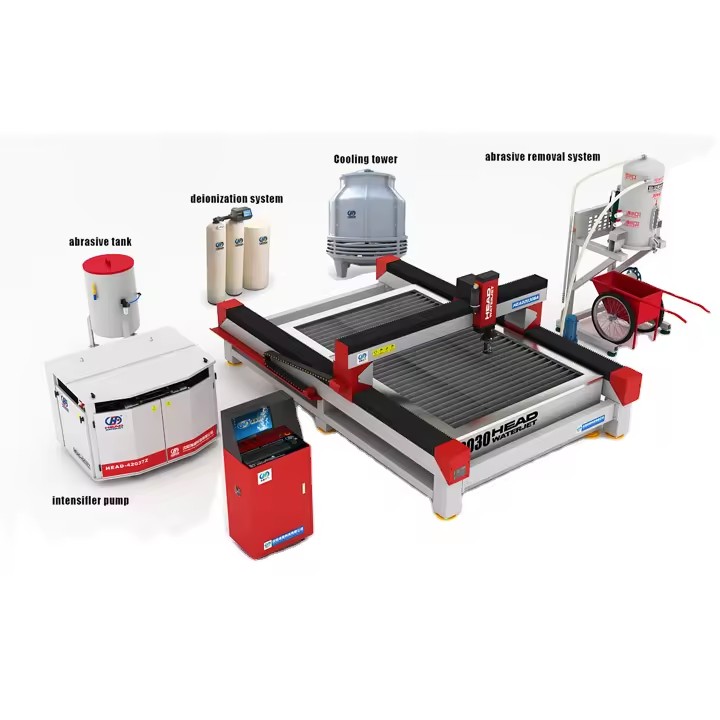 Product Importer Gallery 04 · 3e69bc0bb5