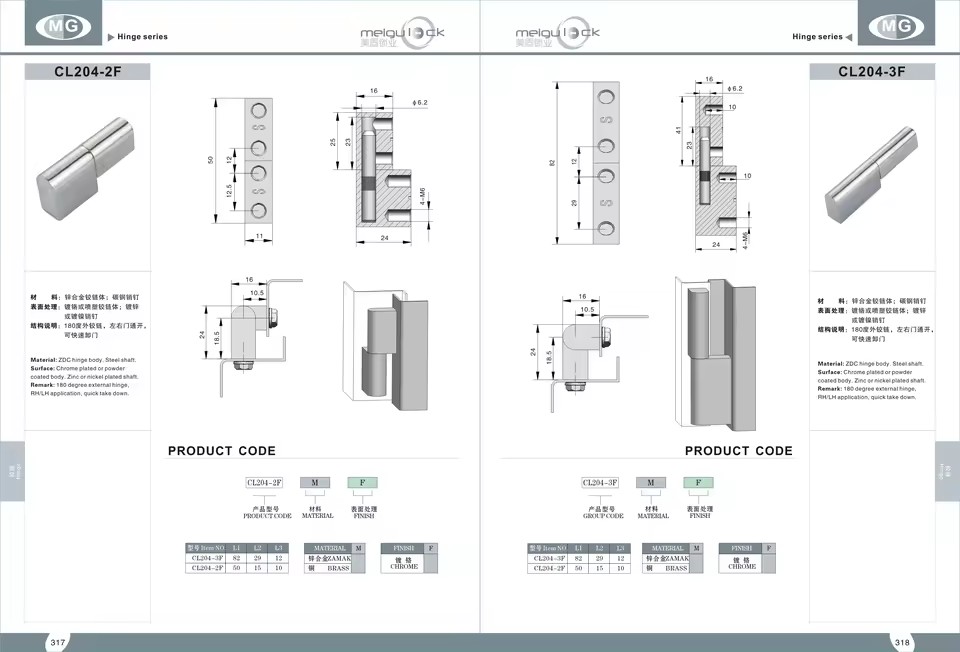 Product Importer Gallery 03 · caf635f7e2