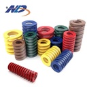 Product Importer Gallery 02 · 350e8b449d