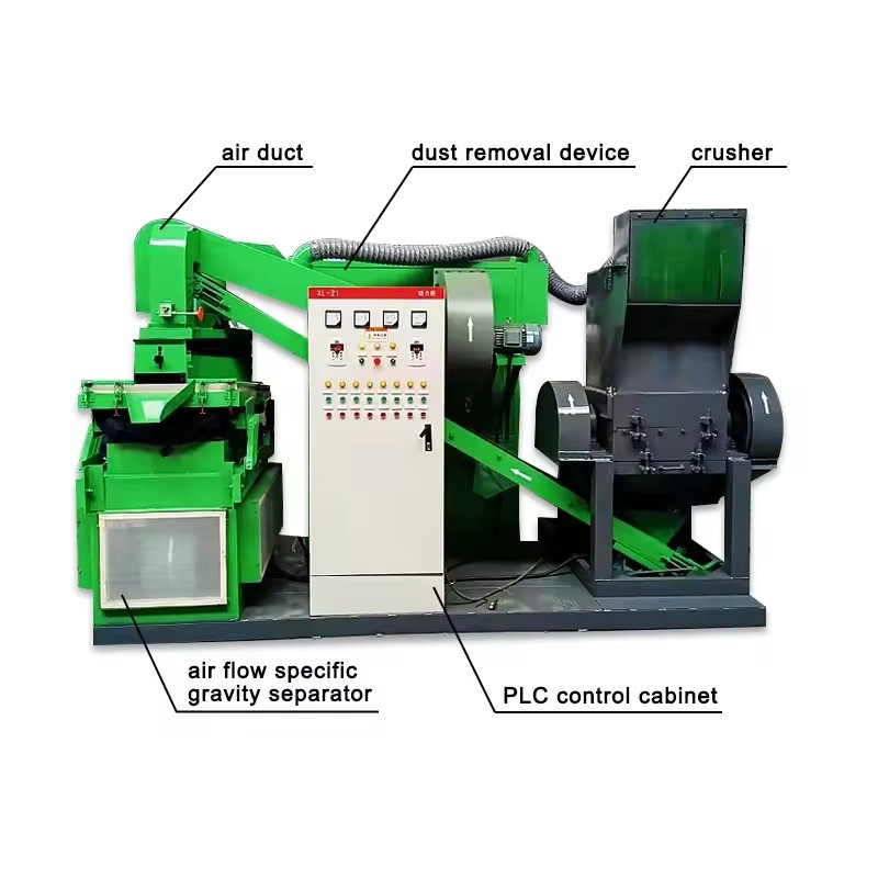 Product Importer Gallery 02 · 71c33bc62d