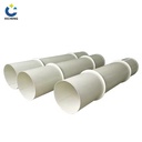 Product Importer Gallery 02 · 5464a429ec