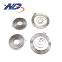 Product Importer Gallery 02 · b90a9d8873