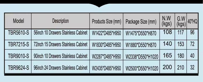 Product Importer Gallery 05 · eb7c5ea41d