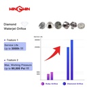 Product Importer Gallery 04 · b384e4e219