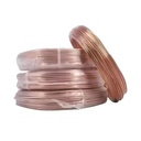 Product Importer Gallery 02 · 76bfb0c94c