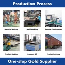 Product Importer Gallery 02 · c2d576ebc1