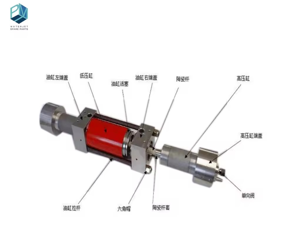 Product Importer Gallery 04 · aa4fd560d5