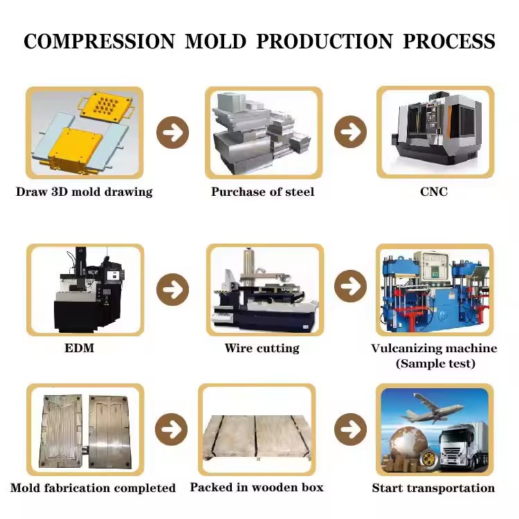 Product Importer Gallery 01 · a1c619aab8