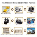Product Importer Gallery 01 · a1c619aab8