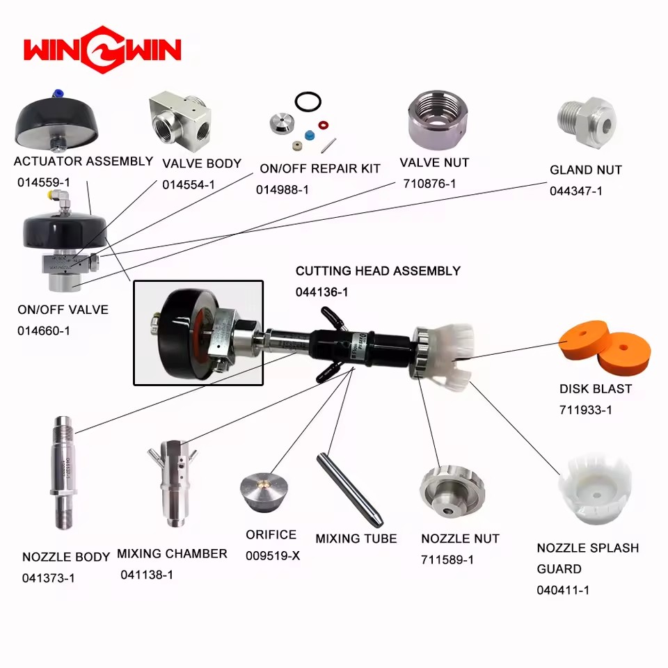Product Importer Gallery 01 · 12729089c0