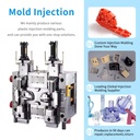 Product Importer Gallery 02 · 484ca06137