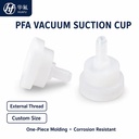 Product Importer Gallery 03 · cc95161ee8