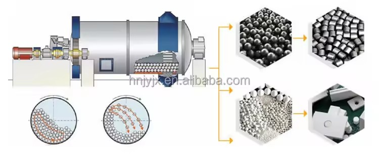 Product Importer Gallery 05 · 038b6b8f5e