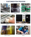 Product Importer Gallery 04 · 13243bb70f