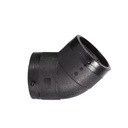 Product Importer Gallery 04 · 9eadbed235